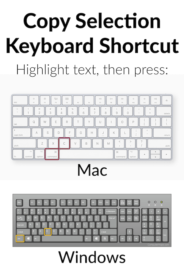 keyboard shortcut to copy selected text is command or control and the letter C key
