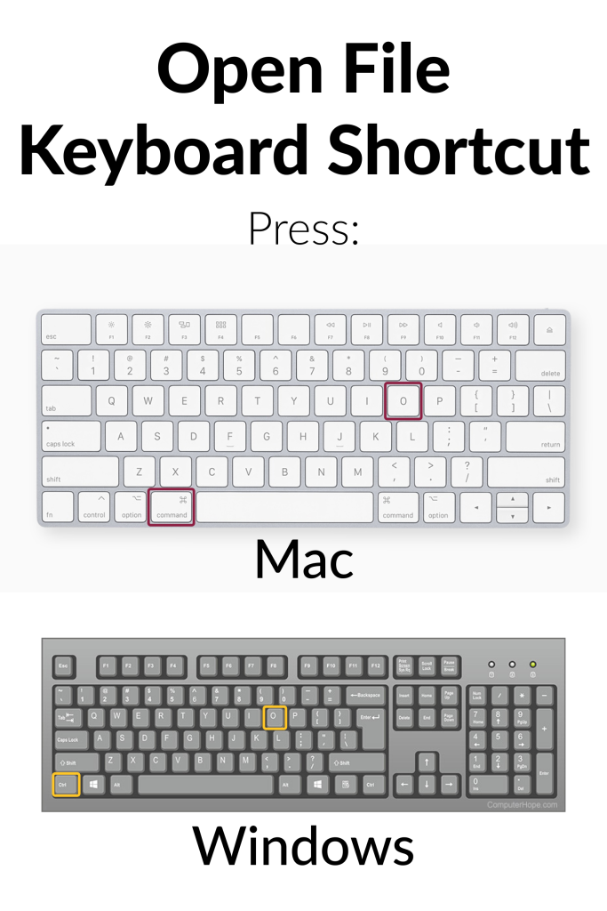 keyboard shortcut to open a file is command or control and the letter O key
