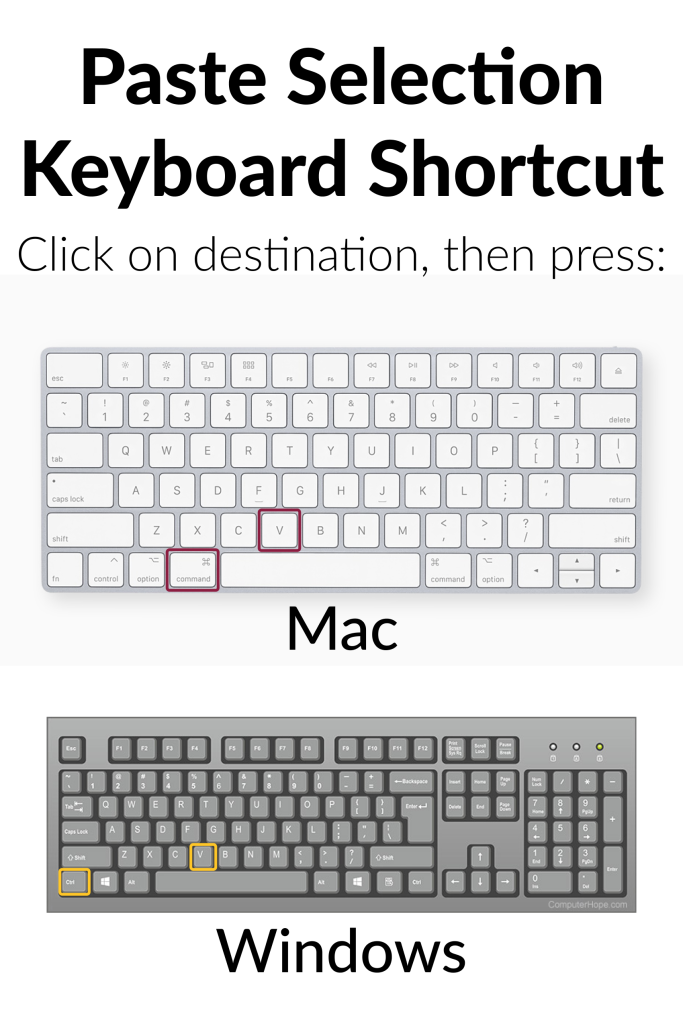 keyboard shortcut to paste selected text is command or control and the letter V key