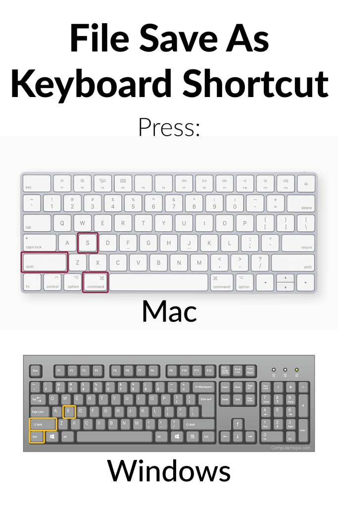 keyboard shortcut to save a file with a prompt to give it a different name is command or control and the shift key and the letter S key