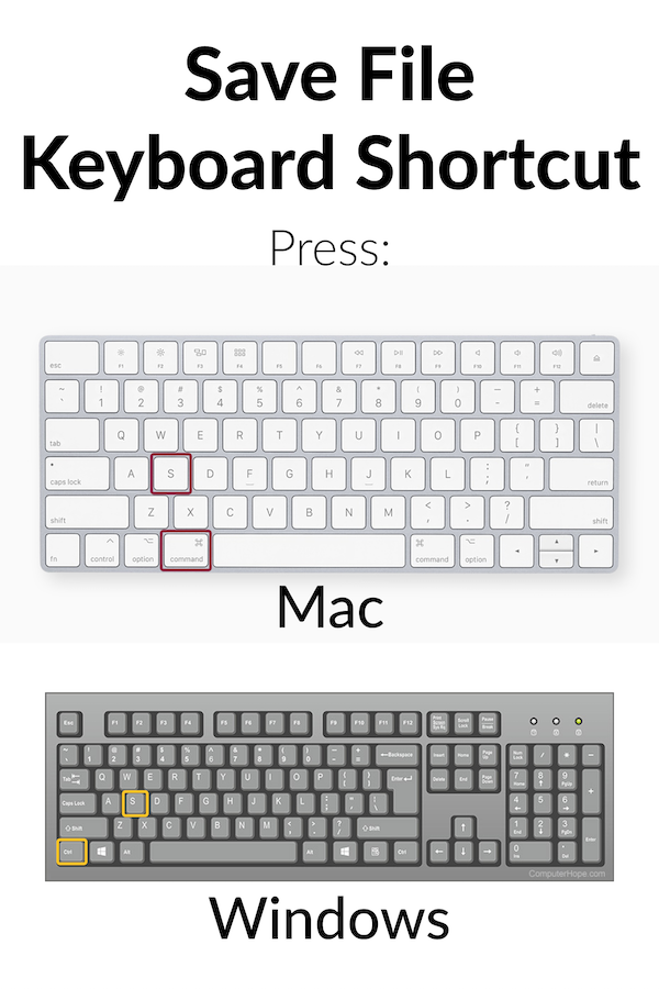 keyboard shortcut to save a file is command or control and the letter S key