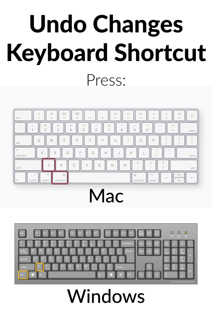 keyboard shortcut to undo your last action is command or control and the letter Z key